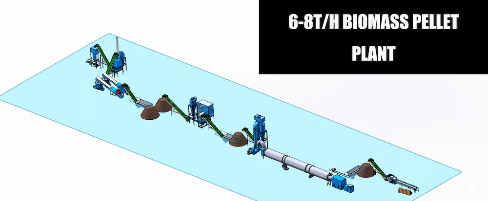 TCPEL Biomass Pellet Mill