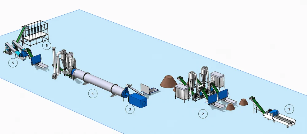 TCPEL biomass-pellet-plant-flow-chart-drawing