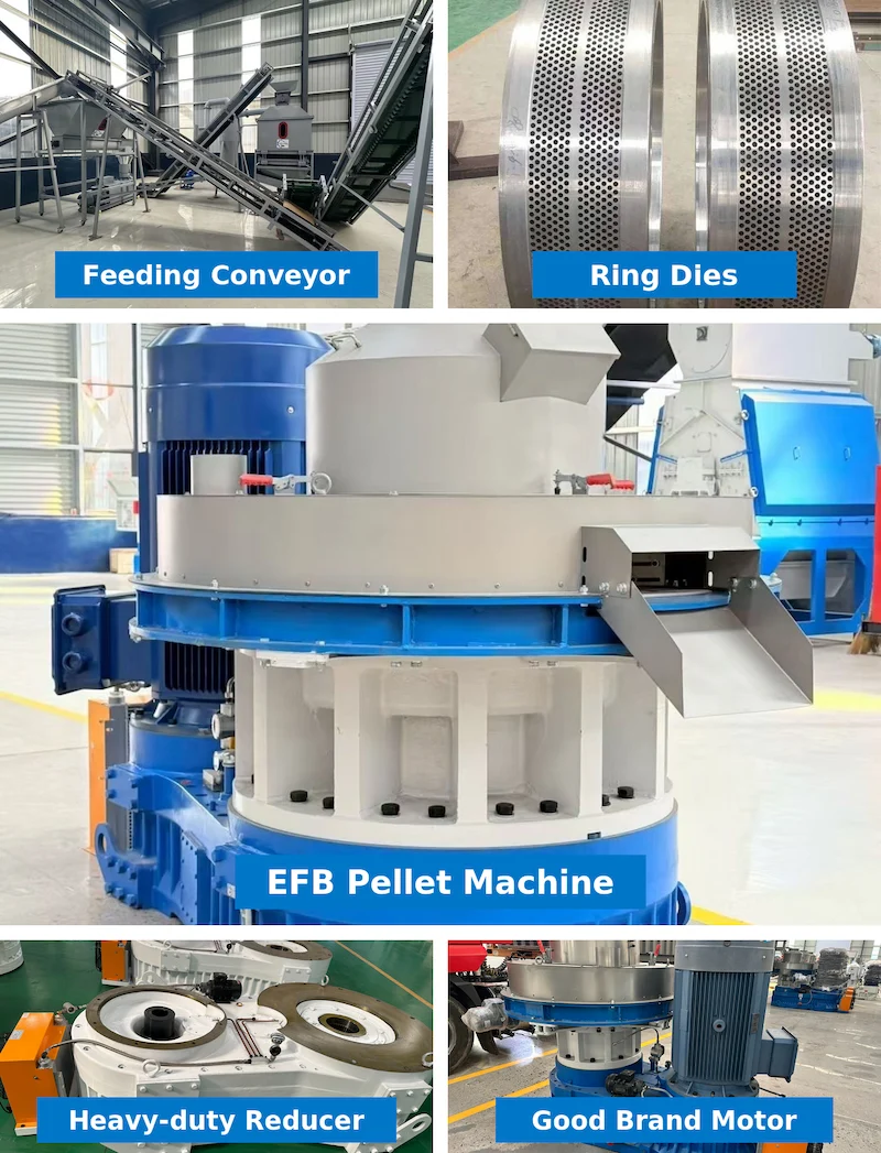 TCPEL Complete-EFB-Pellet-System