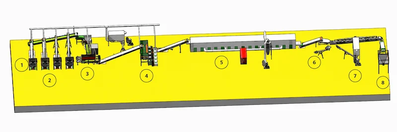 TCPEL Graphite Pellet Machine
