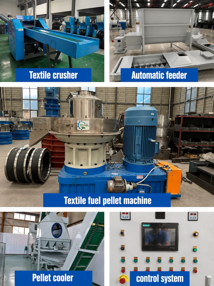 TCPEL how to make textile pellet