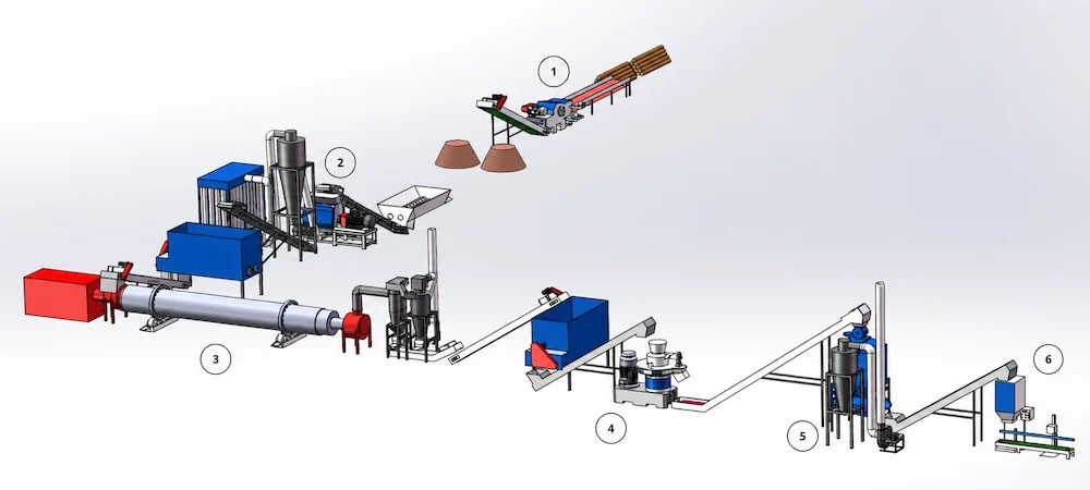 TCPEL Industrial Wood Pellet Machine
