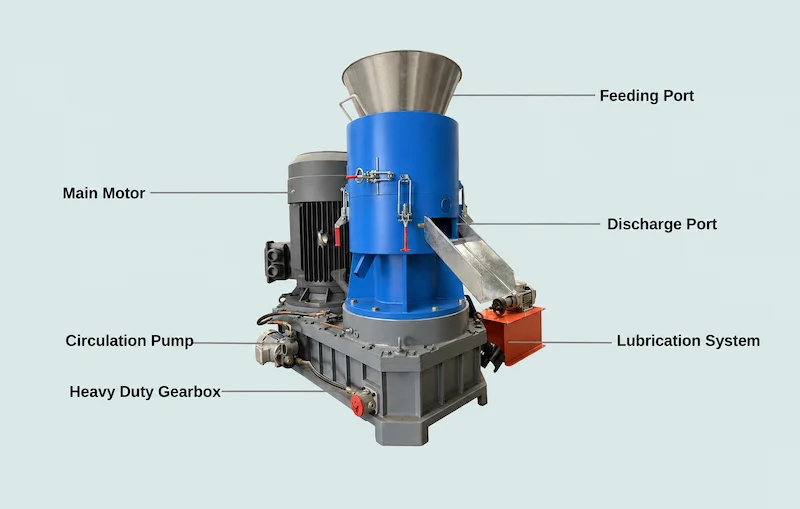 TCPEL Small-Wool-Pellet-Machine