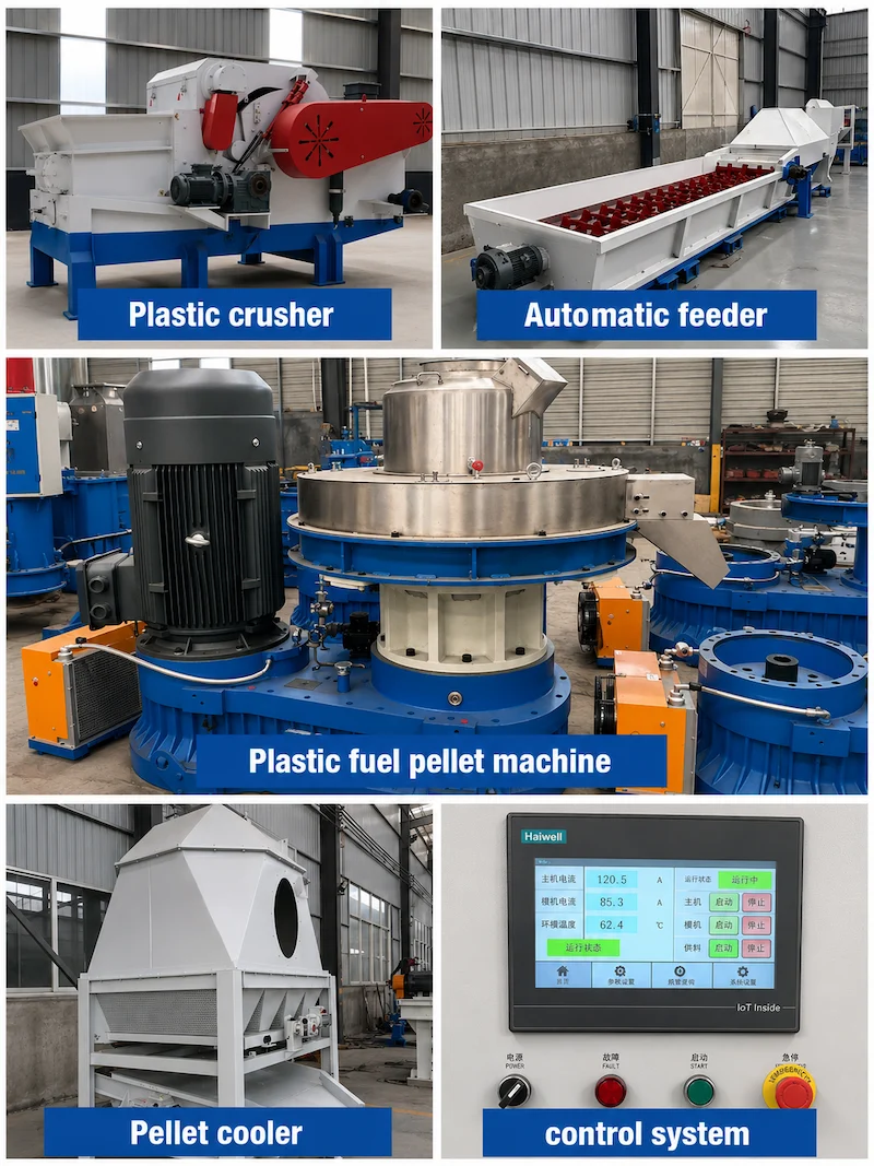 TCPEL Waste PP PE Plastic RDF Pellet Machine